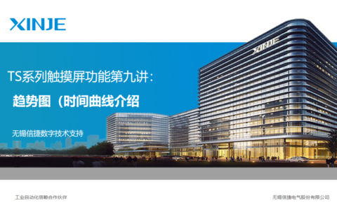 TS系列视频教程第九讲：趋势图（时间曲线）